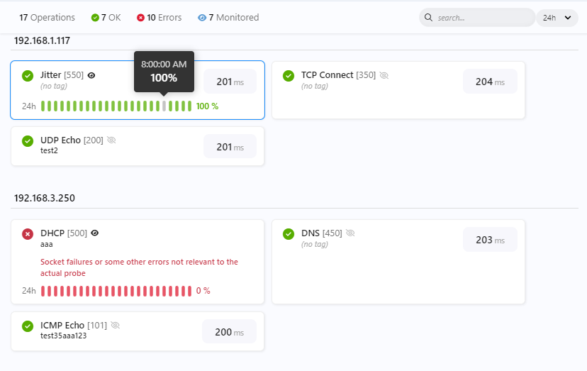 @Cisco IPSLA Operation Status